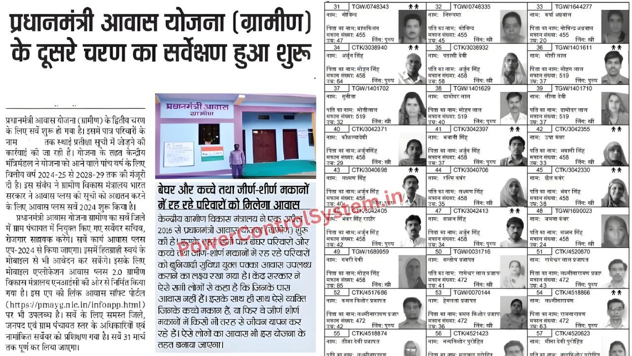 PM Awas Yojana Gramin Survey